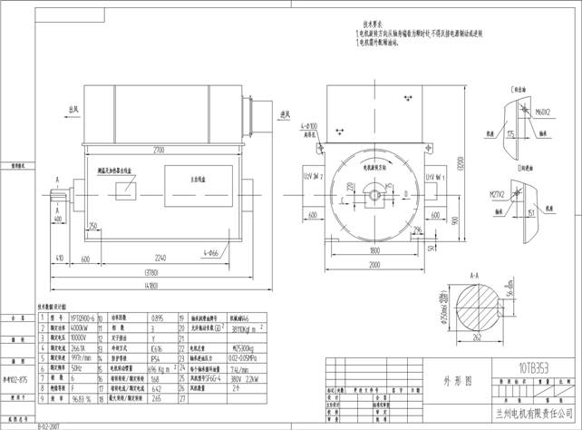 YPTQ900-6 4000KW